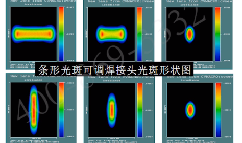 可调光斑形状的激光糖心网站在线观看激光头【自动糖心网站在线观看厂家】